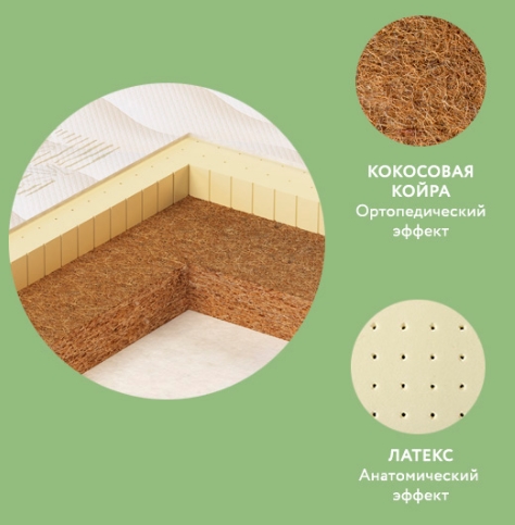 Plitex bamboo comfort матрас